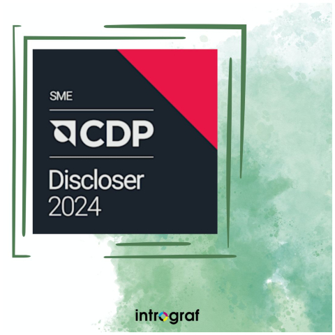 Our Sustainability Efforts Are Delivering Results! 🌍